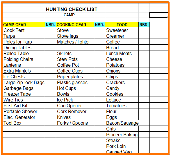 Camp gear check list - outfitting a colorado elk hunt