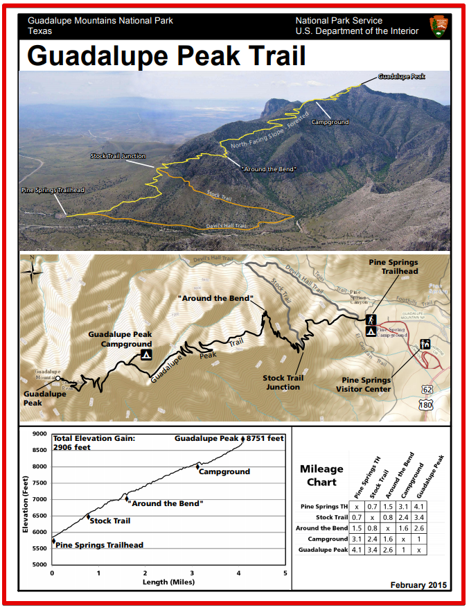 Guadalupe Peak trail