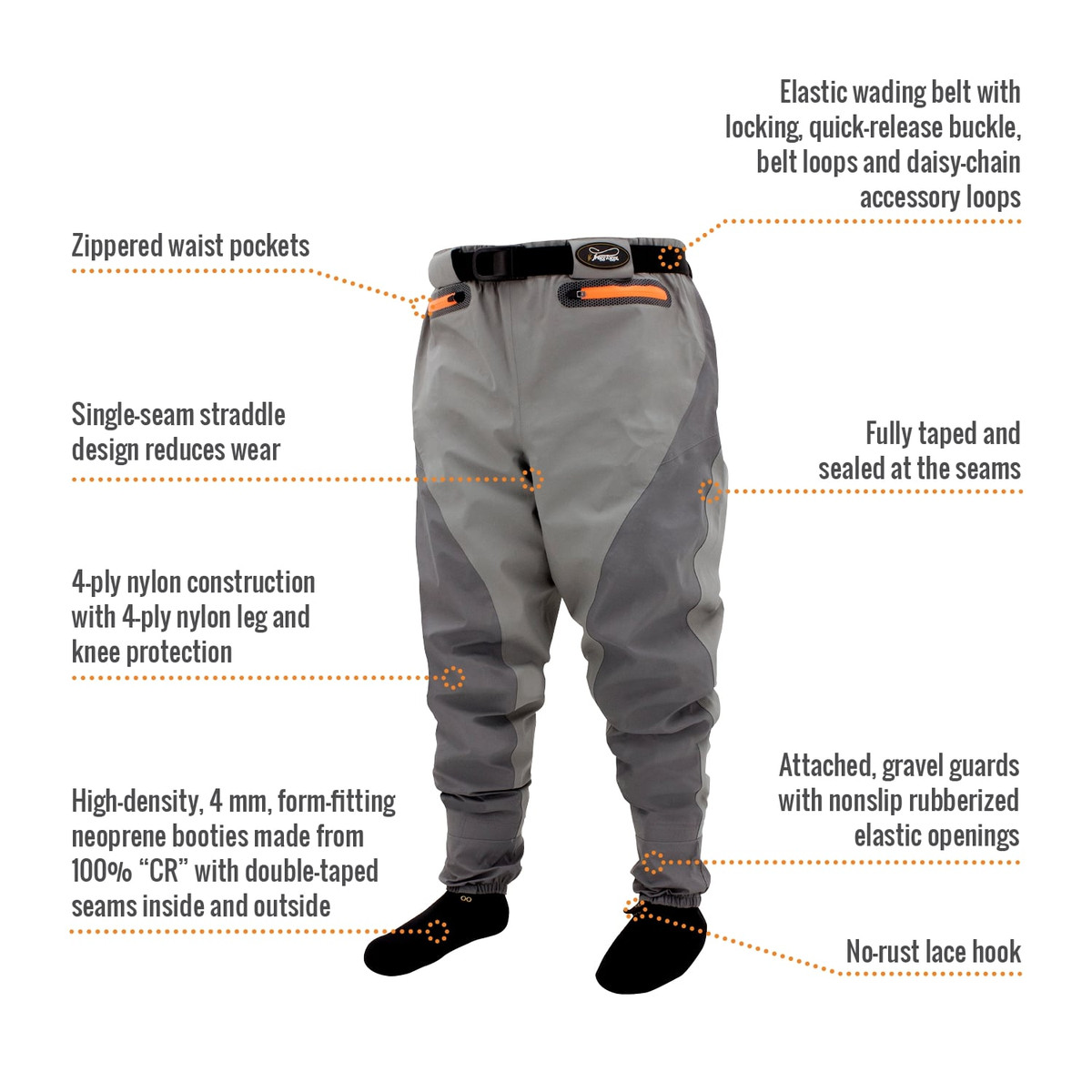 frogg toggs guide pants