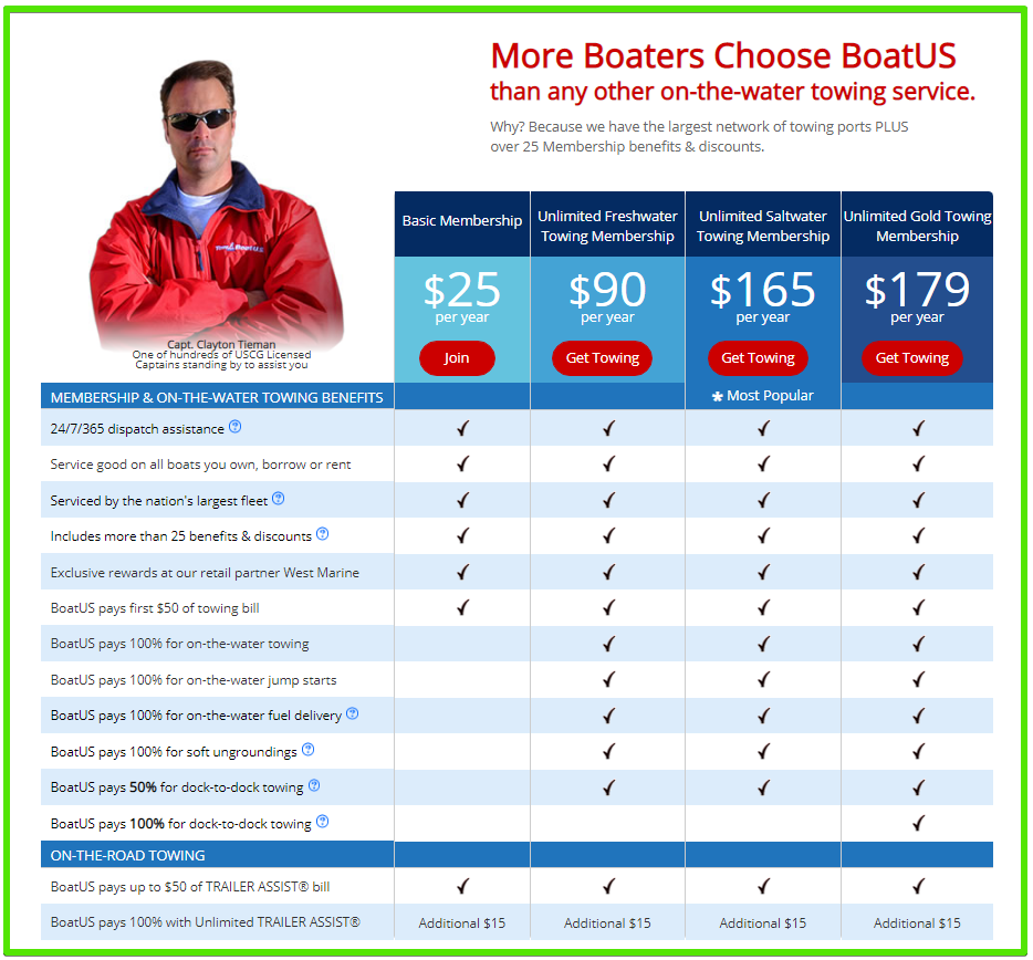 BoatUS membership features - TowBoatUS review