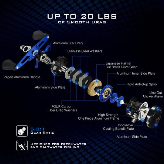 Piscifun Chaos XS baitcasting reel drag schematics