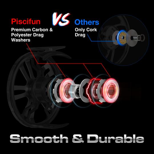 Piscifun Platte Pro fly fishing reel advanced drag system schematics