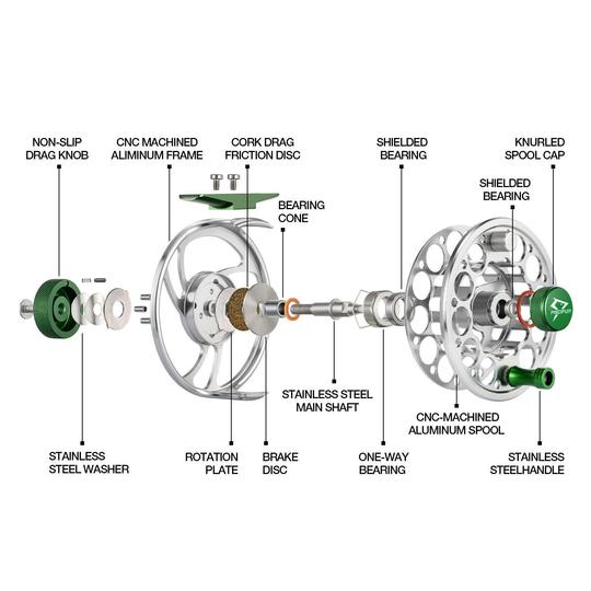 Piscifun Sword fly fishing reel schematics