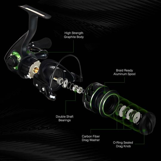 Piscifun Viper X spinning reel schematics