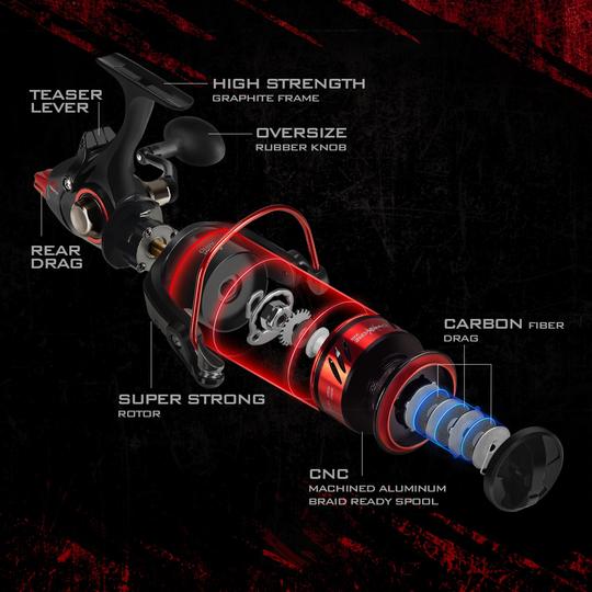 Piscifun Carnivore X baitfeeder spinning reel schematics