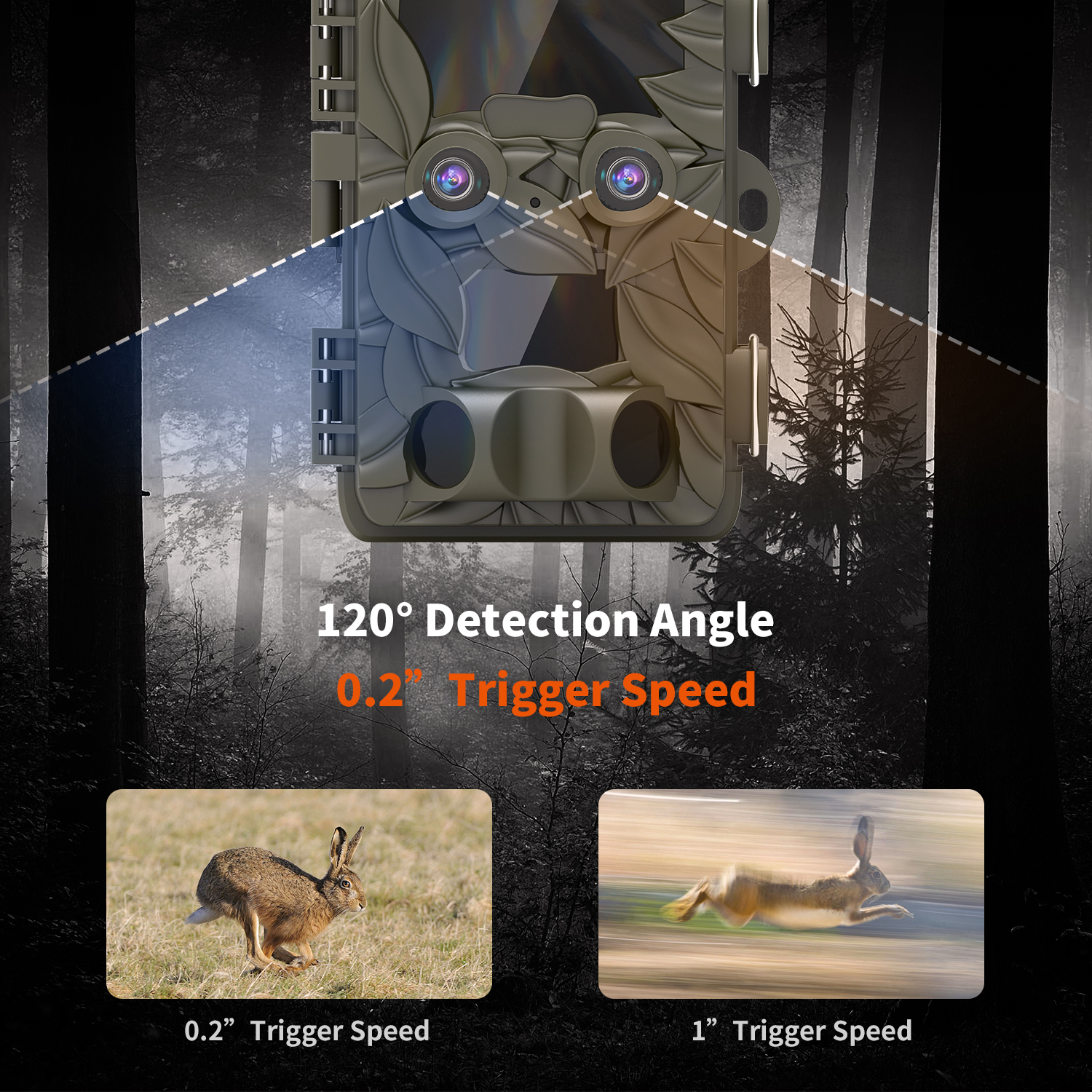 REXING USA  Woodlens H6 trail camera with 0.2 second trigger speed to capture movement