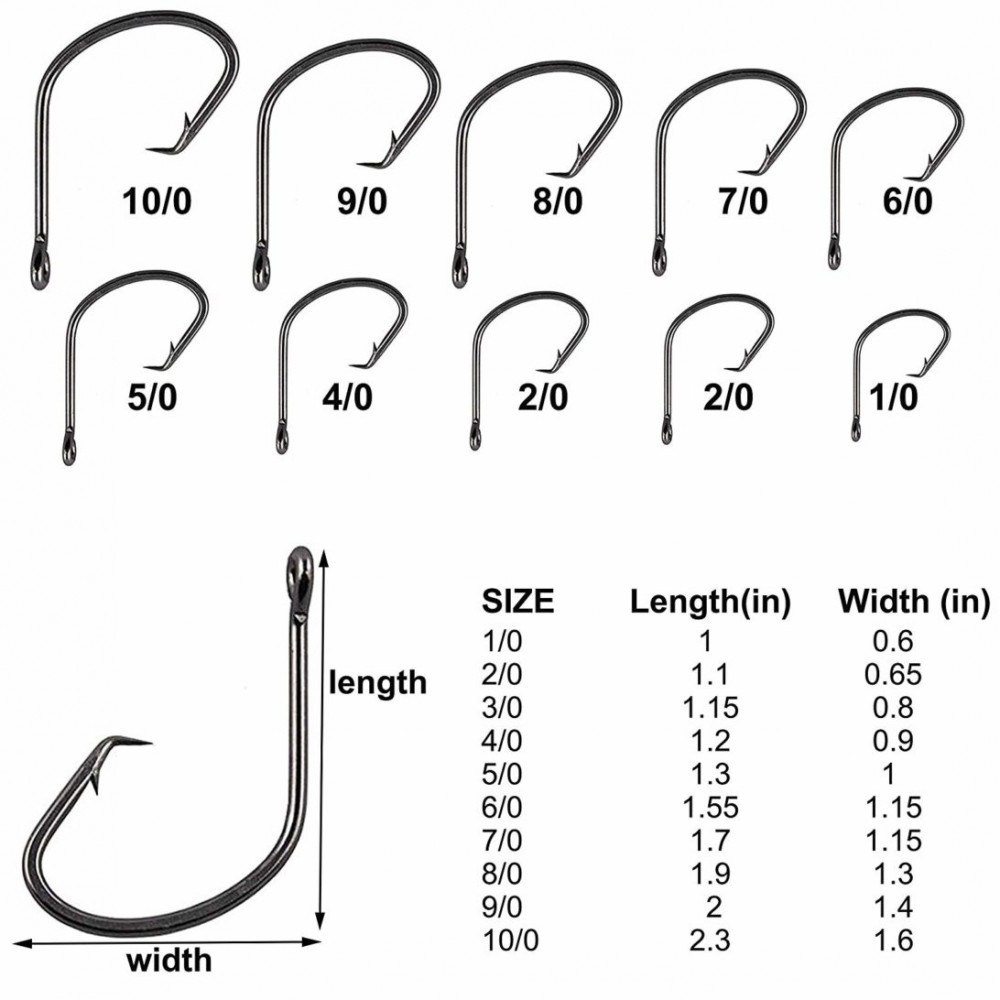 2 Best Saltwater Surf fishing rigs - hook size chart