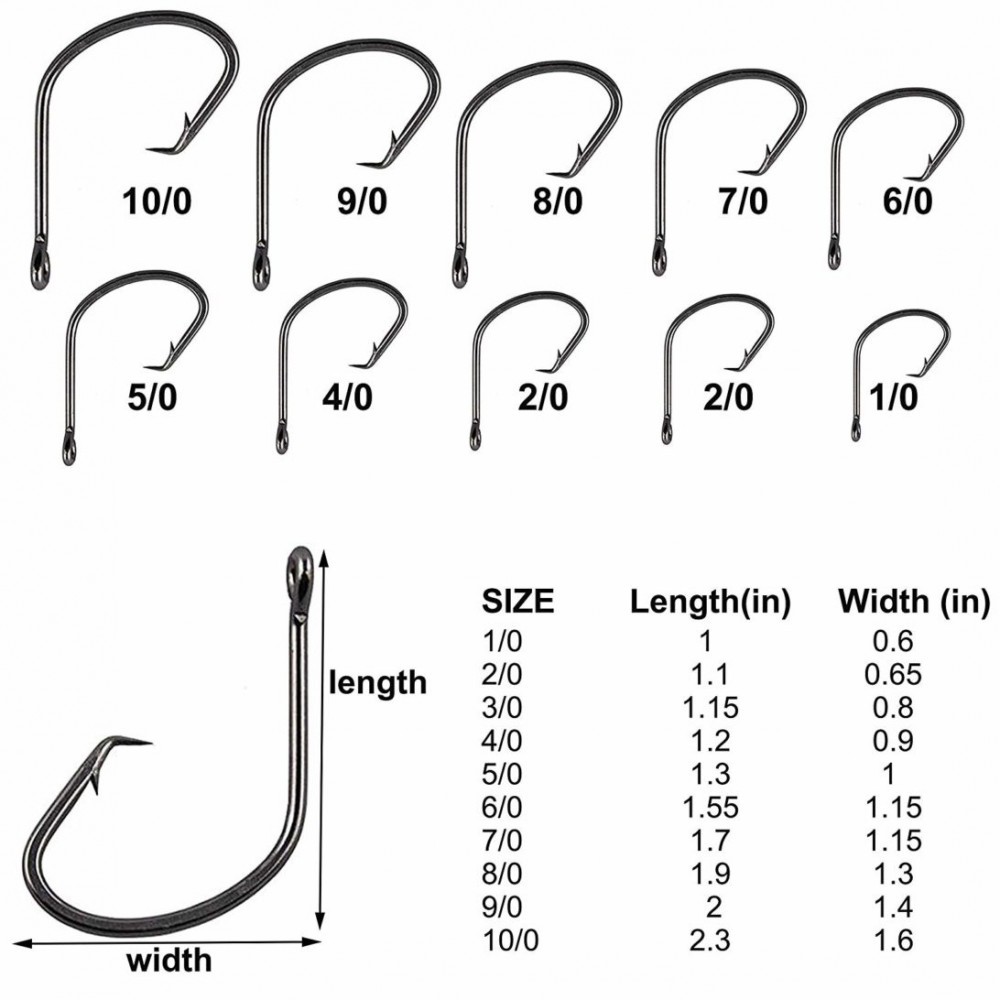 What Size Hook For Surf Fishing