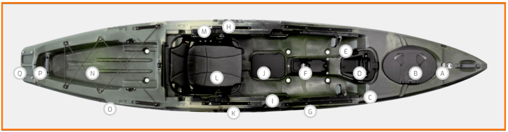 Wilderness Systems Kayaks Radar 135 top view with feature listings