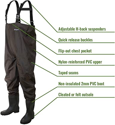 surf fishing waders - frogg togg rana II PVC nylon waders