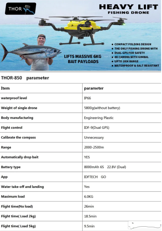 Thor 850 Heavy Lift Fishing Drone specifications