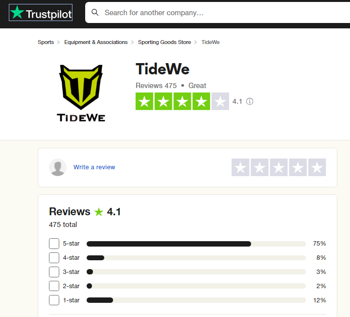 TideWe Waders Review - Trustpilot rating for TideWe
