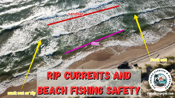 Rip currents and beach fishing - aerial view of rip currents forming along the beach