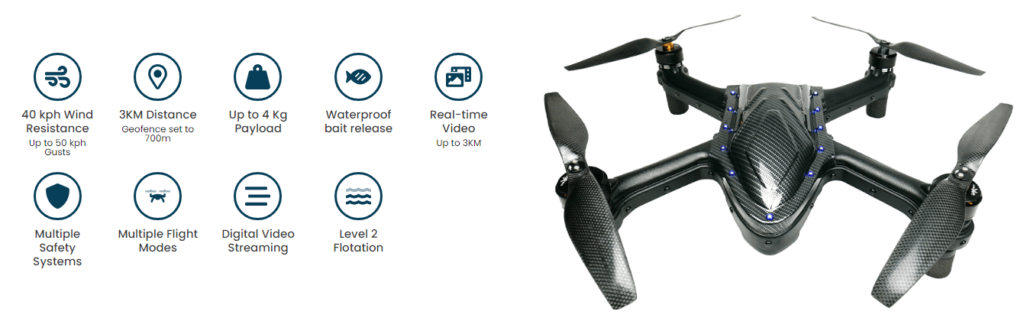 Cuta Copter Trident Boss waterproof drone specifications
