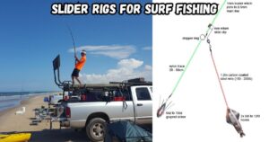 Slider Rigs for Surf Fishing featured image showing a shark fisherman battling a fish from an elevated fishing platform at the beach.